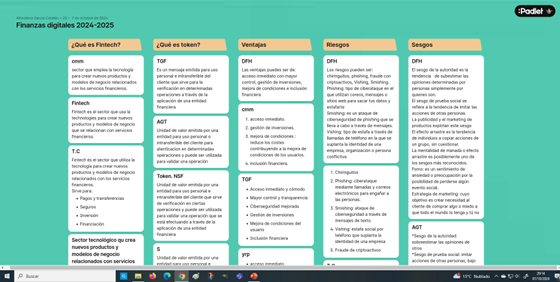 Finanzas digitales en un Padlet